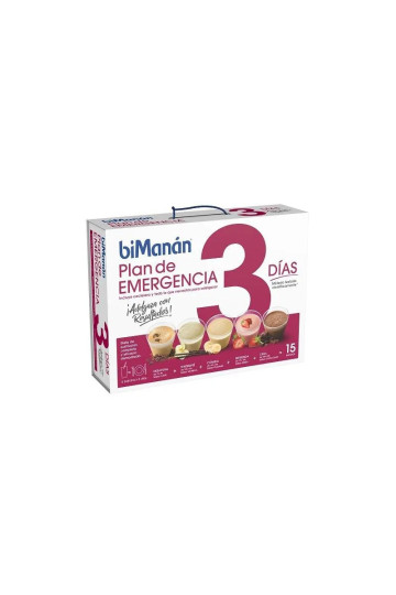 Bimanán 3 Day Emergency Plan